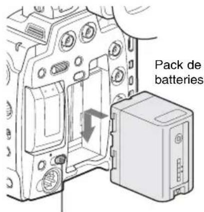 SONY PMWF3K - Pose du pack de batteries - 1