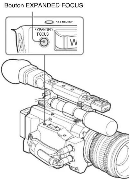 SONY PMWF3K - Mise au point etendue - 1