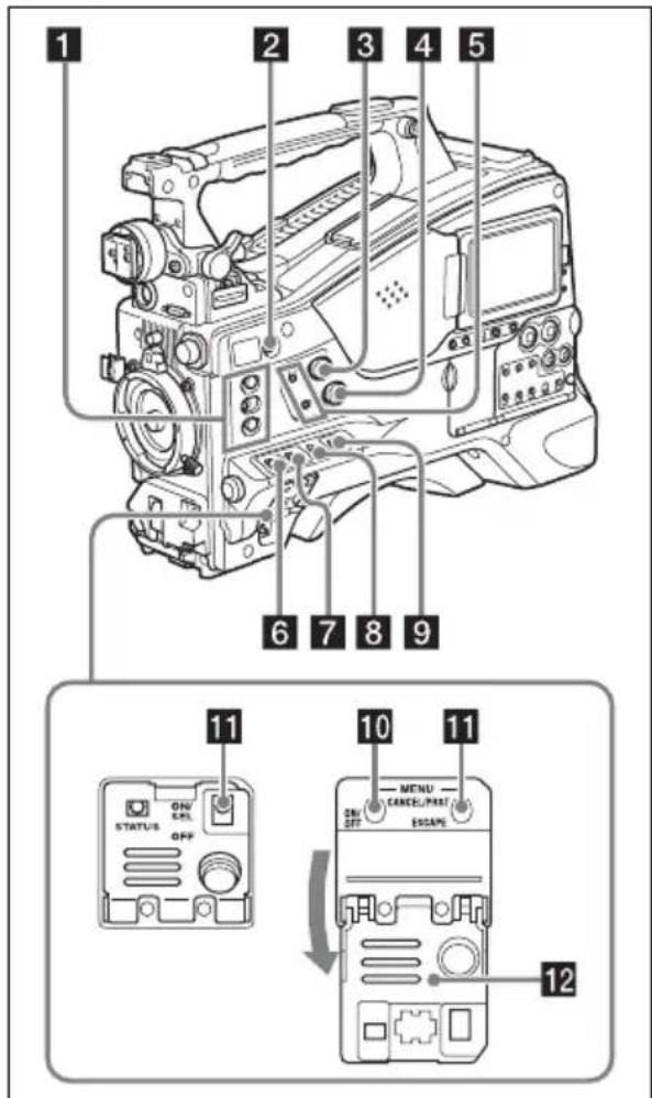 SONY PMW500 - Côté droit (prése de l'avant) - 1