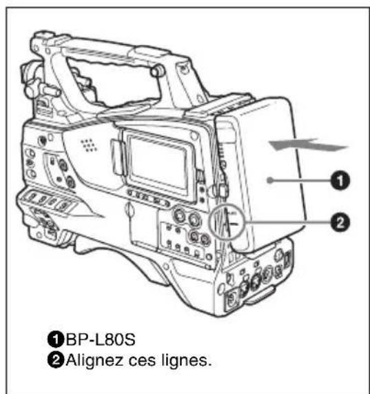 SONY PMW500 - Pour fixer le pack batterie - 1