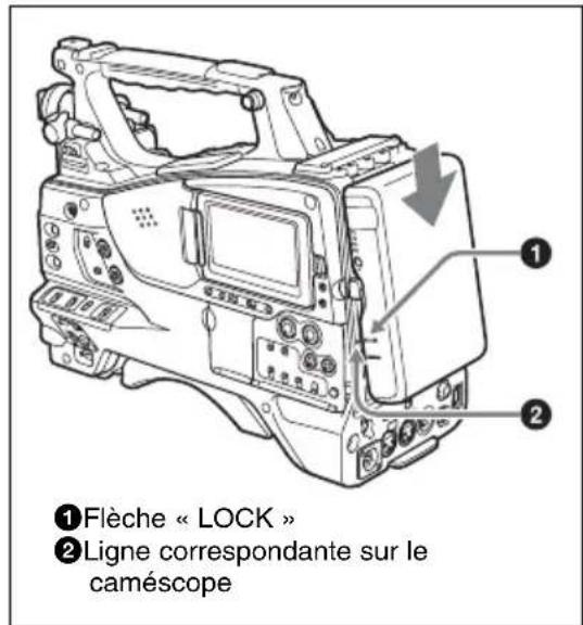 SONY PMW500 - Pour fixer le pack batterie - 2
