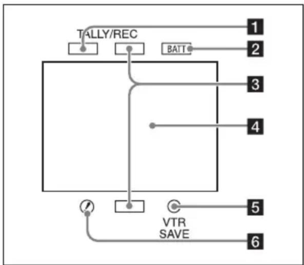 SONY PMW500 - Indicateurs (HDVF-20A) - 1