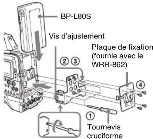 SONY PMW500 - Remarque - 1