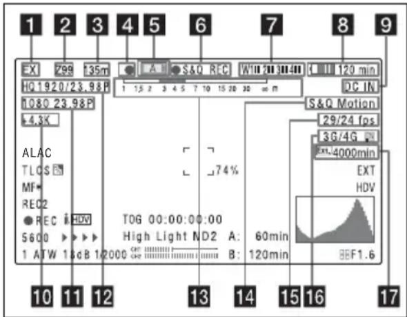 SONY PMW500 - Haut de I'ecran du viseur - 1