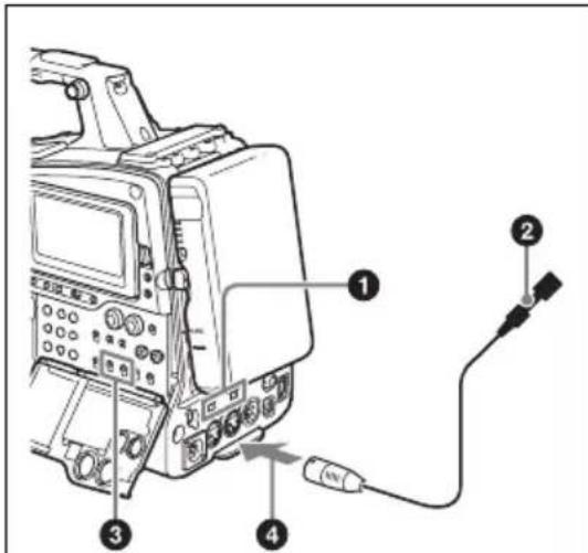SONY PMW500 - Reglez les commutateurs comme suit. - 1