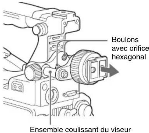 SONY PMW500 - Utilisation de la bague de rotation du viseur BKW-401 - 2