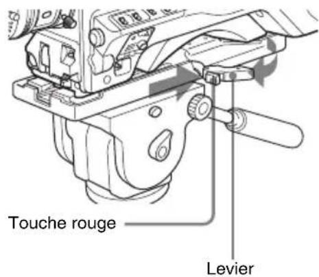 SONY PMW500 - Pour-retirer le caméscope de l'adaptateur de trépied - 1
