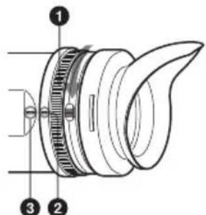 SONY PMW500 - Tournez la bague de verrouillage de l'oculaire dans le sens inverse des aiguilles d'une montre, afin d'aligner les repères rouges de la bague de verrouillage et du barillet du viseur. - 1