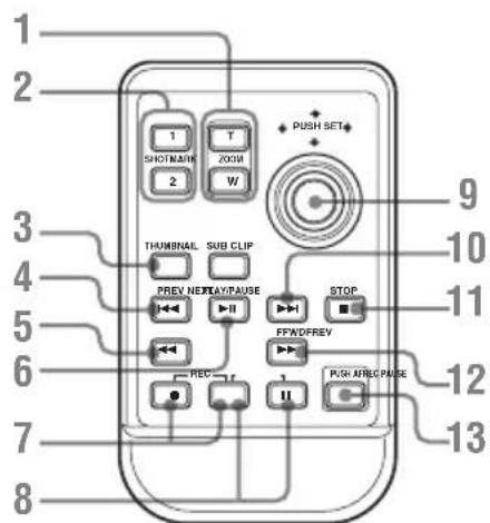 SONY PMW100 - Télécommande infrarouge (fournie) - 1