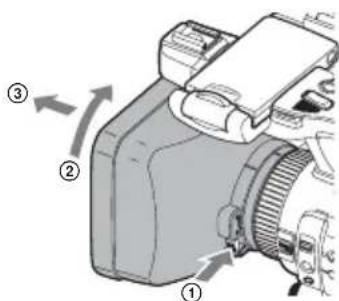 SONY PMW100 - Retirer - 1