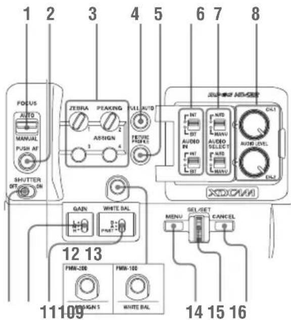 SONY PMW100 - Panneau de commande létal - 1