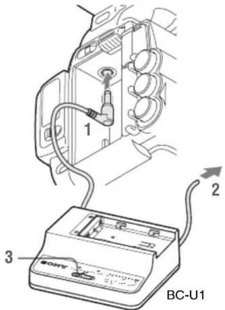 SONY PMW100 - Exemple de connexion : raccordement du BC-U1 - 1