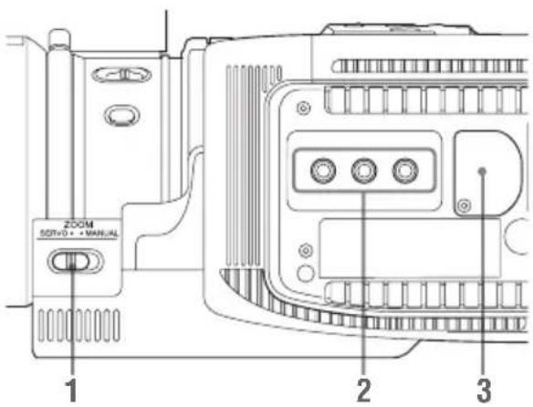 SONY PMW100 - Fond - 1