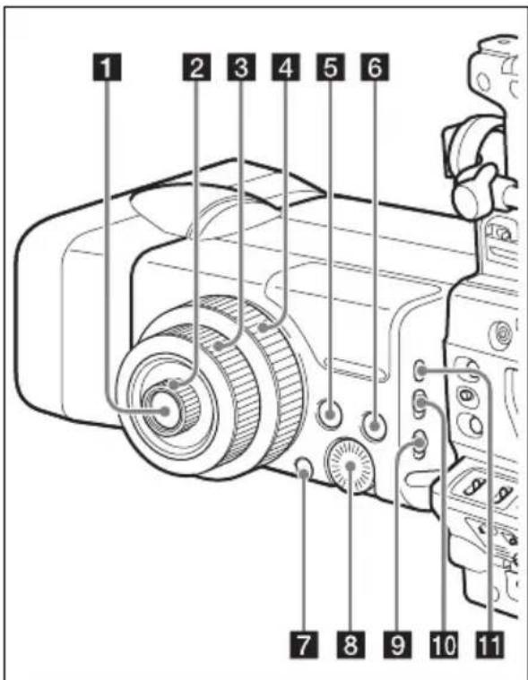 SONY PMWTD300 - Bloc d'objet (côte droit) - 1