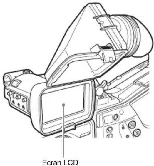SONY PMWTD300 - Relevement de l'oculaire et du barillet du viseur - 1