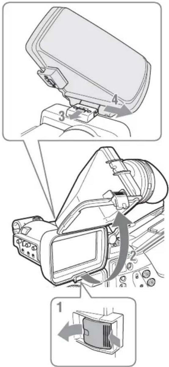 SONY PMWTD300 - Pour retirer le barillet du viseur - 1