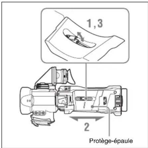 SONY PMWTD300 - Ajustement de la position du protège-epaule - 1