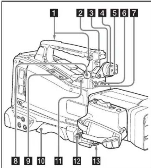 SONY PMWTD300 - Fixation d'accessoires - 1