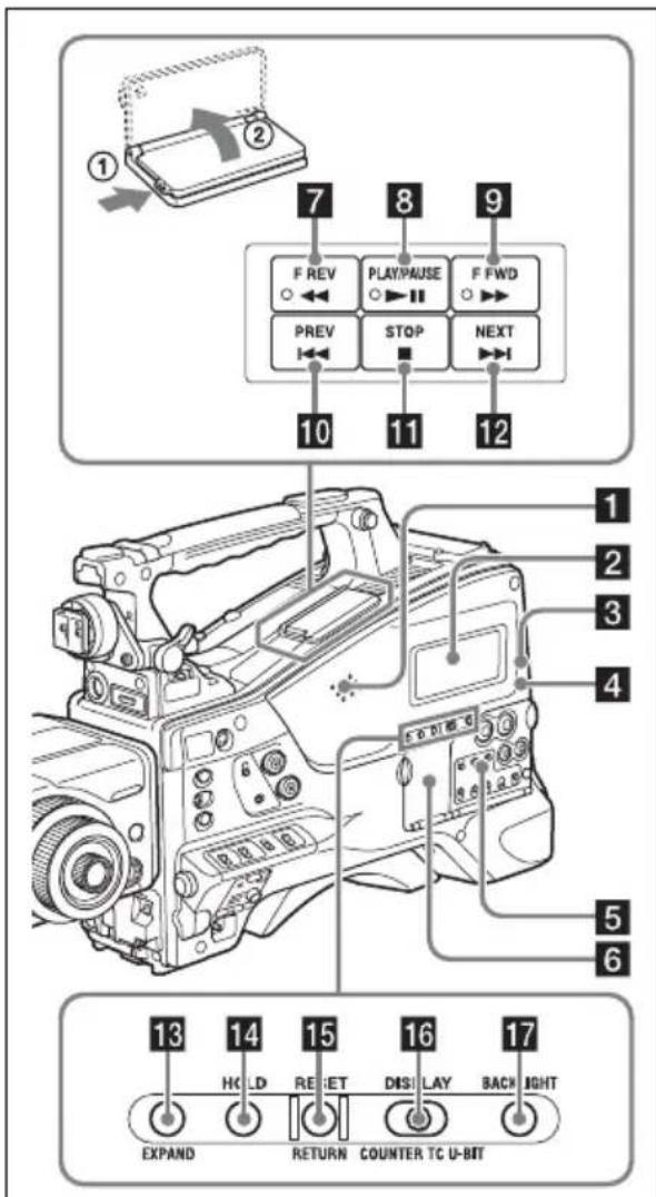 SONY PMWTD300 - Côté droit (prése de l'arrête) - 1