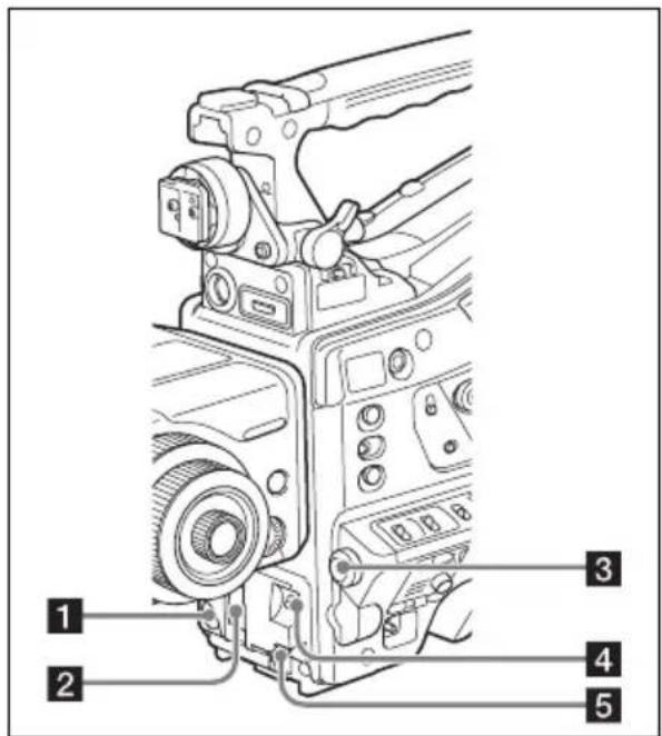 SONY PMWTD300 - Avant - 1