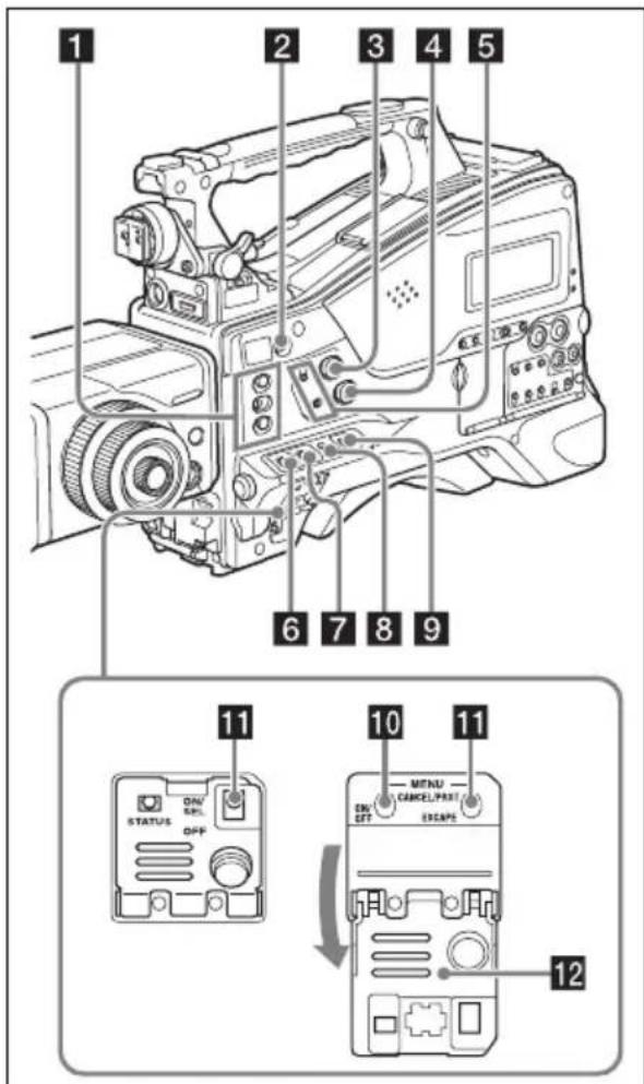 SONY PMWTD300 - Côté droit (prése de l'avant) - 1