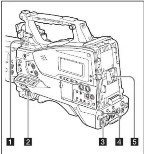 SONY PMWTD300 - Alimentation - 1