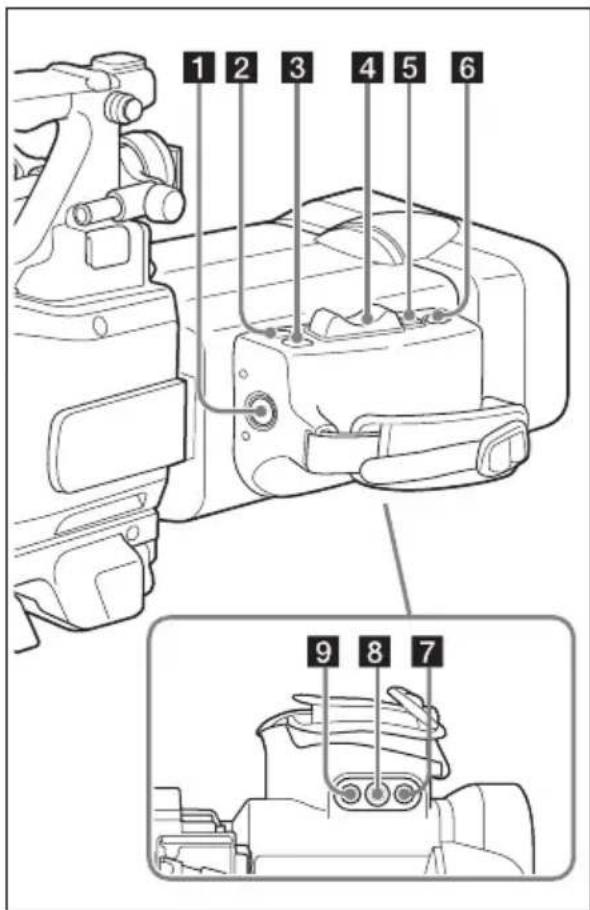 SONY PMWTD300 - Bloc d'objet (côte gauche) - 1