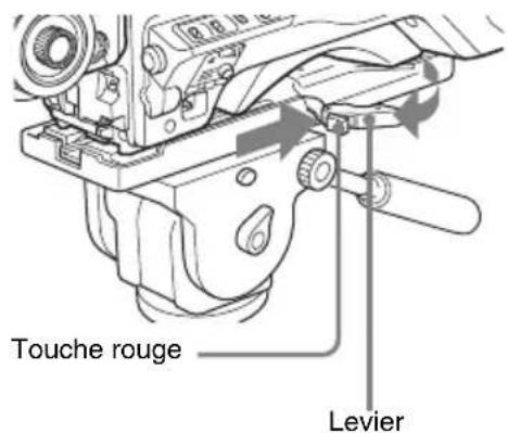 SONY PMWTD300 - Pour-retirer le caméscope de l'adaptateur de trédipied - 1