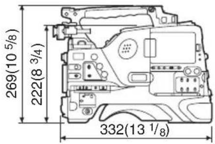 SONY PDW700 - Restrictions applicables aux connexions FAM - 1
