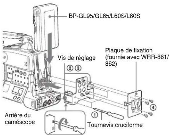 SONY PDWF335K - Remarque - 1