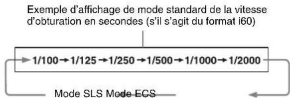 SONY PDWF335K - Pour sélectionner le mode d'obturation et la vitesse d'obturation standard - 2