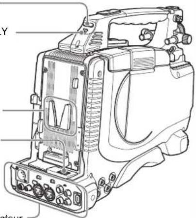 SONY PDWF335K - Arrière - 1