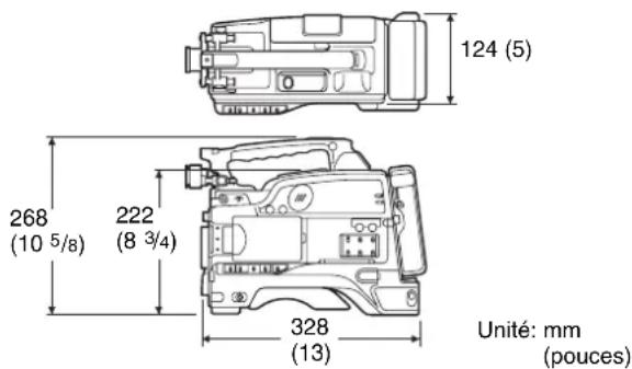 SONY PDWF335K - Remarque - 1