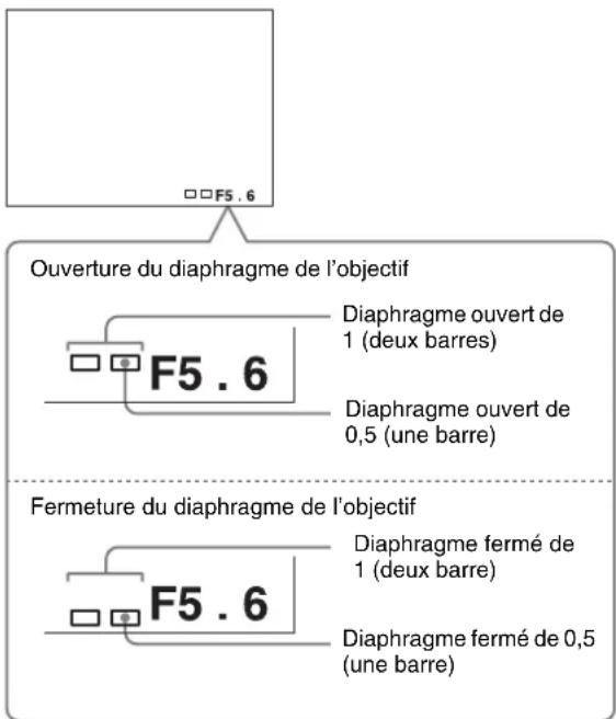 SONY PDWF335K - Pour modifier la valeur de référence - 2