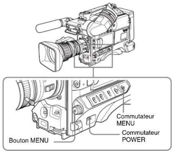 SONY PDWF335K - Utilisation de l'unité pour la première fois - 1