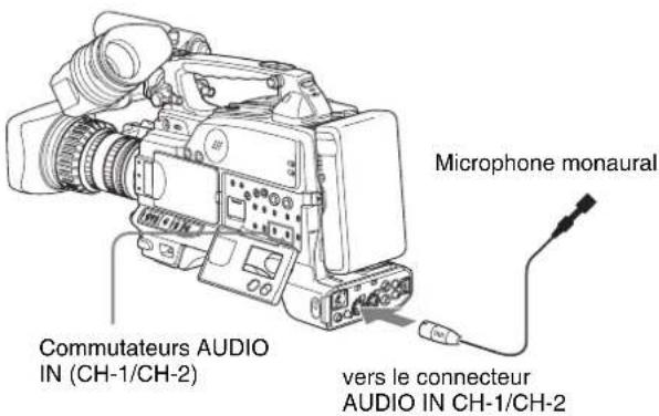 SONY PDWF335K - Utilisation d'un microphone externe - 4