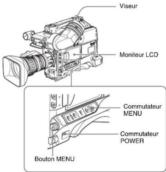 SONY PDWF335K - Affichage des menus - 1