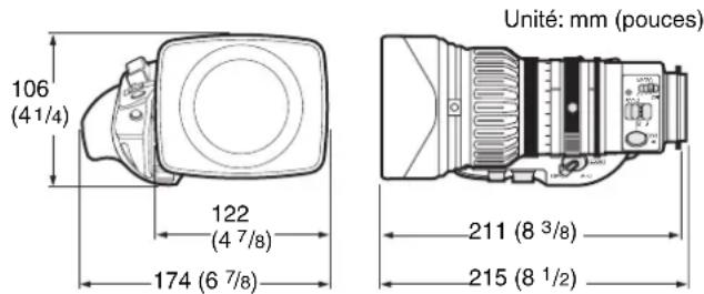 SONY PDWF335K - Objectif avec mise au point automatique VCL-719BXS (fourni avec le PDW-F335K) - 1