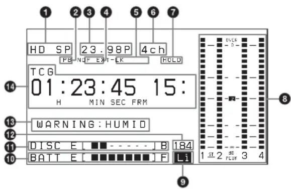 SONY PDWF335K - Affichage d'état sur le moniteur LCD - 1
