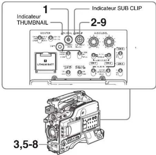 SONY PDWF335K - Insertion d'un plan sélectionné dans l'écran des miniatures de la liste de plans - 1