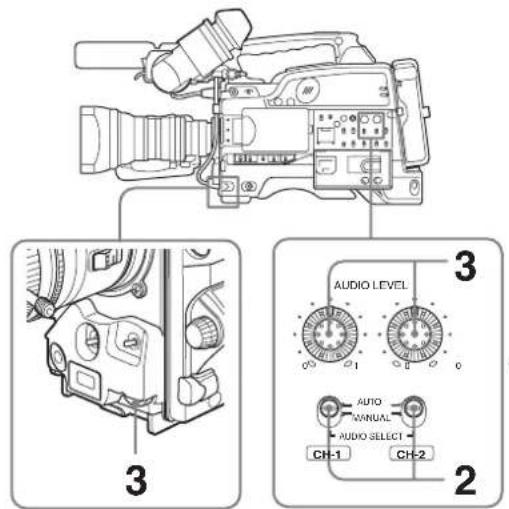 SONY PDWF335K - Pour ajuster manuellement les niveaux des entrées audio en provenance des connecteurs AUDIO IN CH-1/CH-2 - 1
