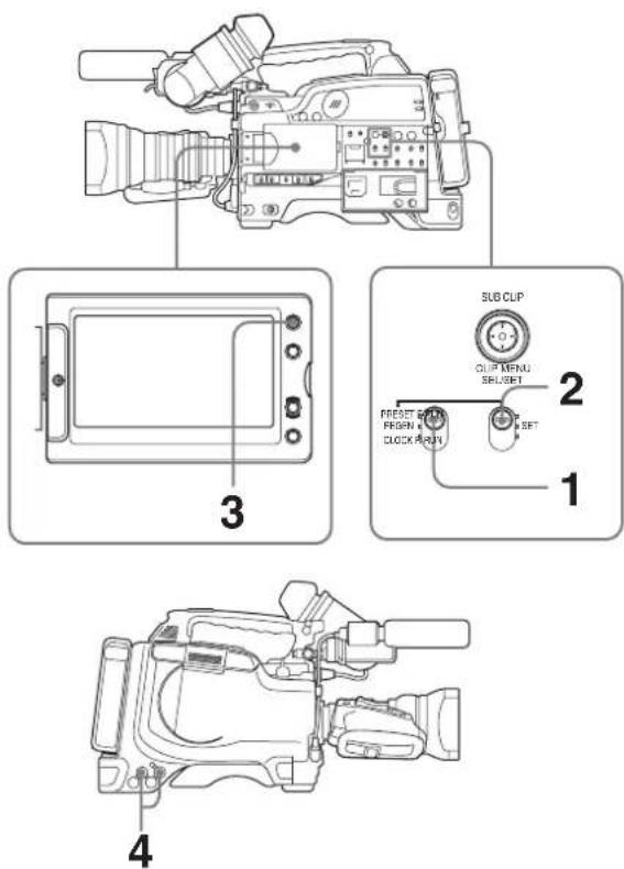 SONY PDWF335K - Remarques - 2