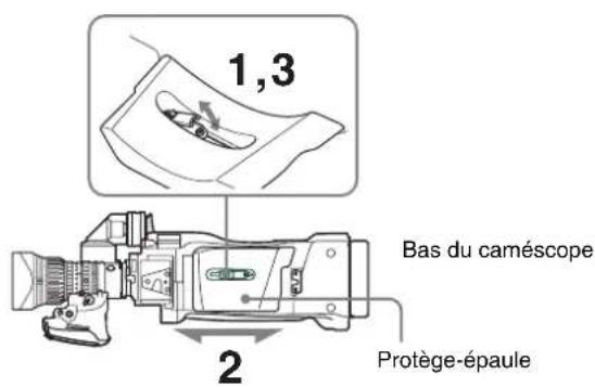 SONY PDWF335K - Réglage de la position du protège-épaule - 1