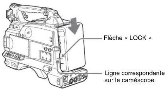 SONY PDWF335K - Pour mettre en place le pack batterie - 2