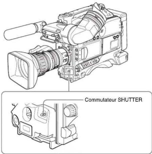 SONY PDWF335K - Pour sélectionner le mode d'obturation et la vitesse d'obturation standard - 1