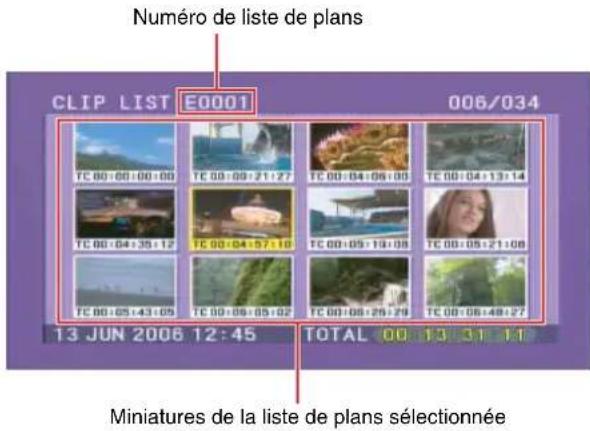 SONY PDWF335K - Liste de plans - 1