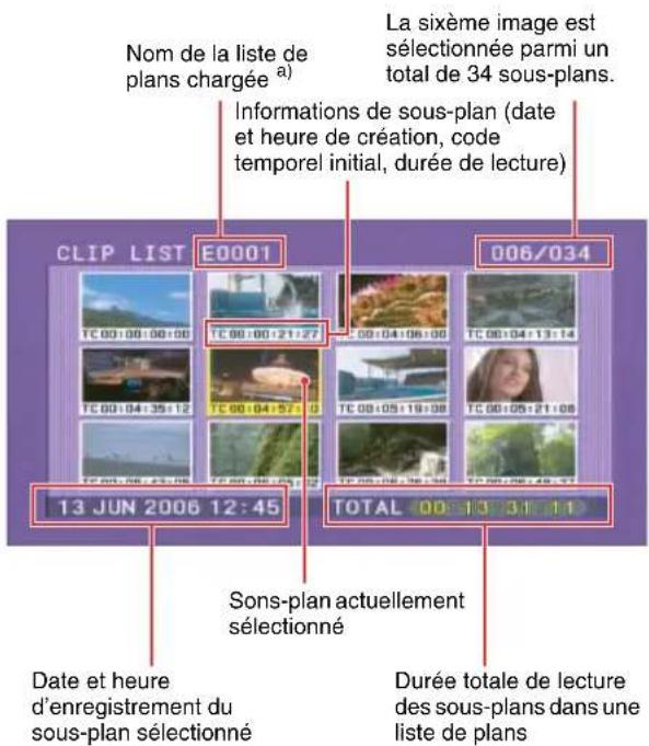 SONY PDWF335K - Recherche à l'aide de miniatures de sous-plans - 1
