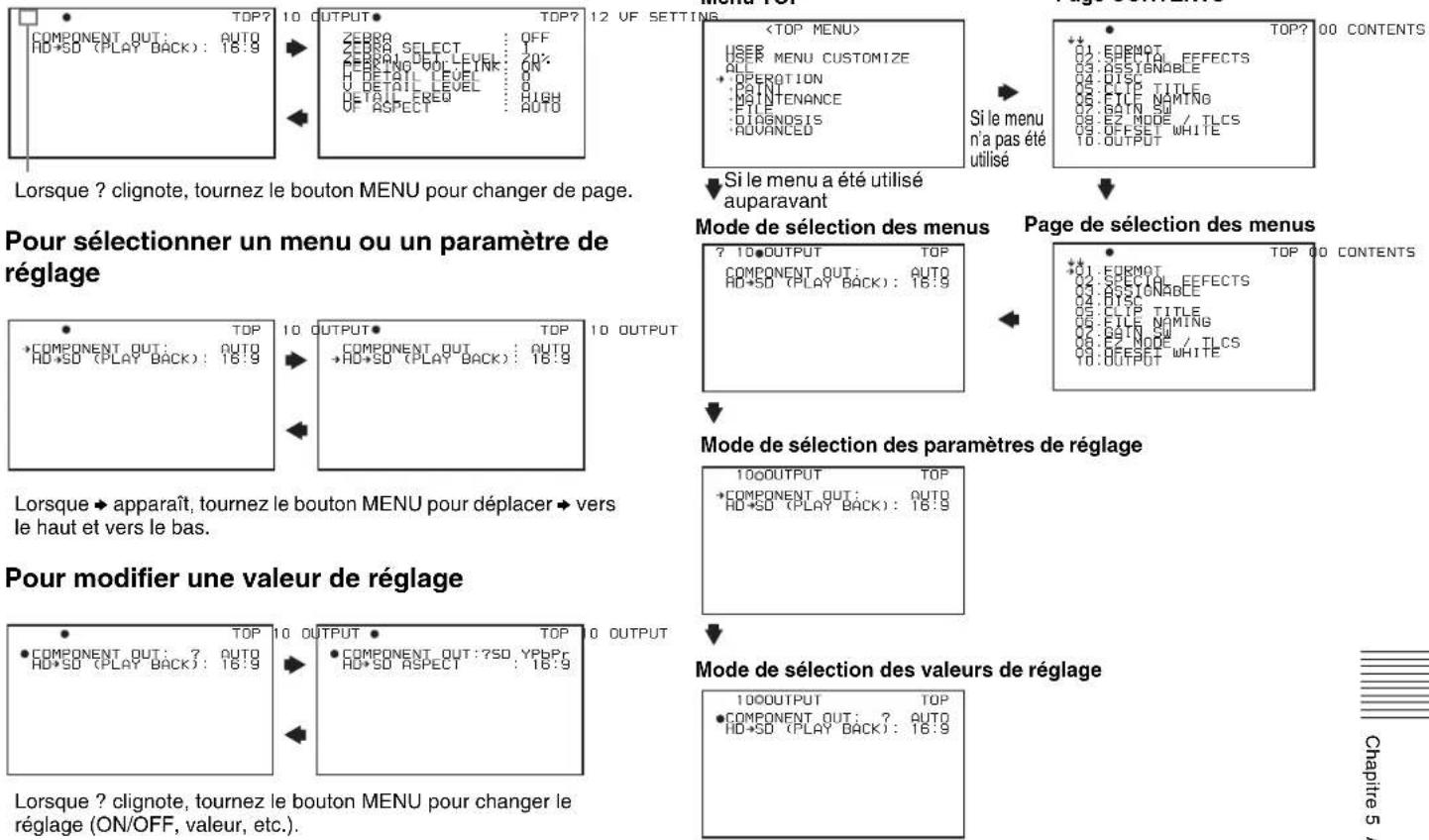 SONY PDWF335K - Pour sélectionner des paramètres et valeurs de réglage dans le menu - 2