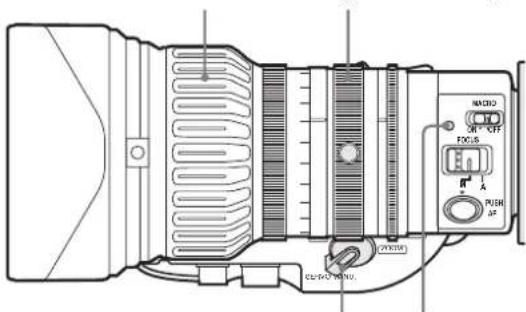 SONY PDWF335K - Lorsque vous utilisez l'objectif avec mise au point automatique VCL-719BXS - 2
