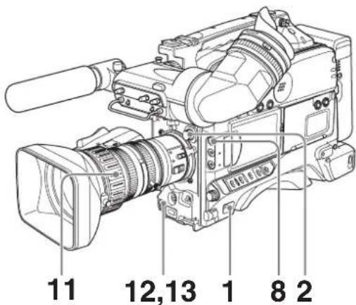 SONY PDWF335K - Procédure de base pour la prise de vue - 1